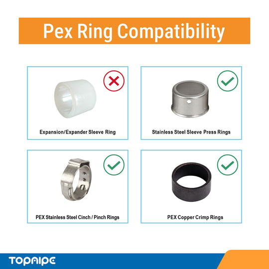 PEX Coupling