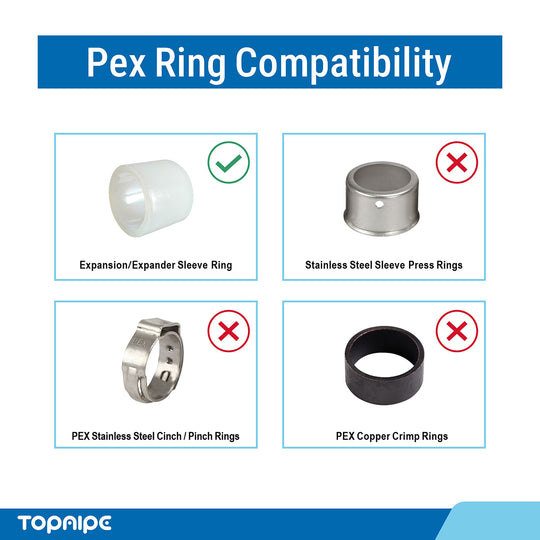 PEX-a Expansion Coupling